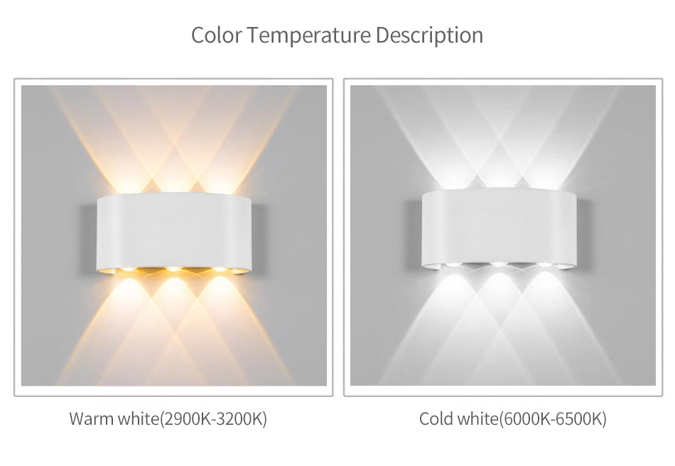 Modern Mounted Led Wall Lamp