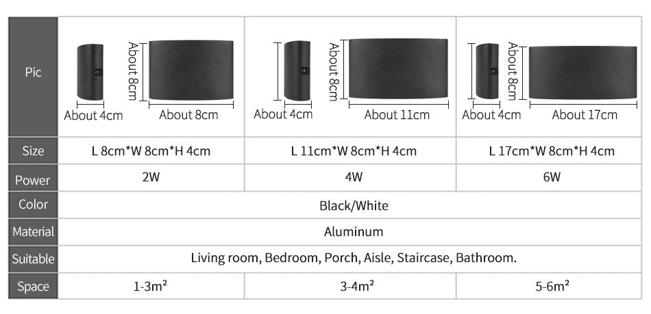 Modern Mounted Led Wall Lamp